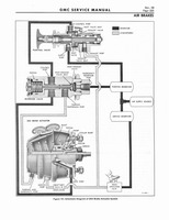 1966 GMC 4000-6500 Shop Manual 0229.jpg